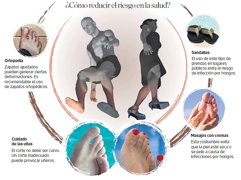 Los pies también necesitan cuidados