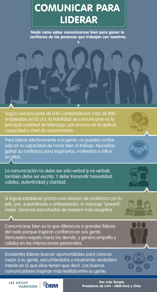 Infografía - "Comunicar para liderar"