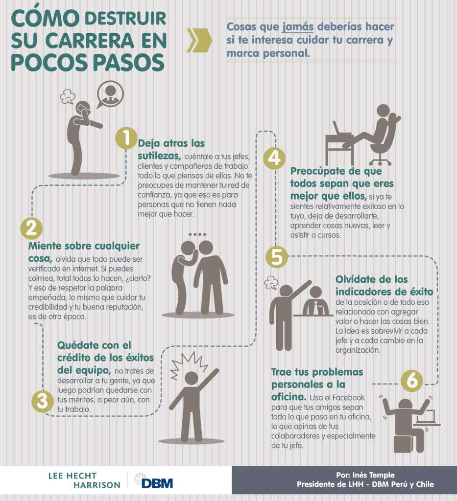 Infografía - "Cómo destruir su carrera en pocos pasos"