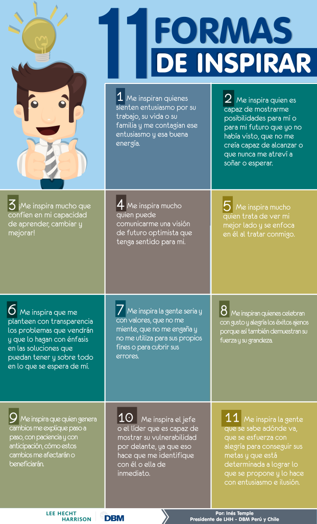 Infografía - 11 formas de inspirar