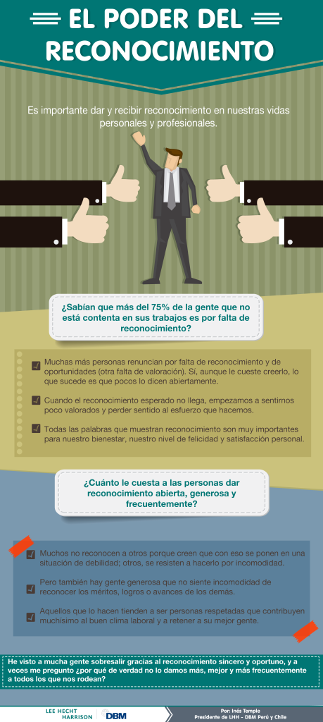 Infografía - El Poder del Reconocimiento