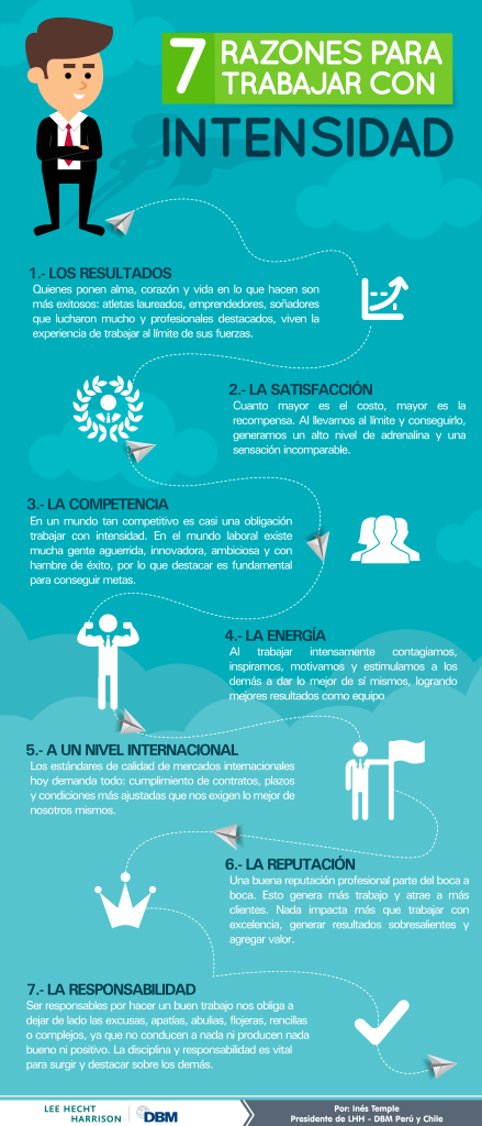 7 razones para trabajar con intensidad