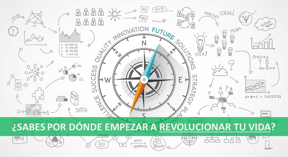 Revoluciona tu vida con un proceso de mejora
