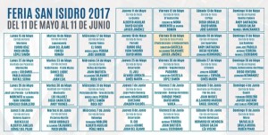 Blog Carteles de San Isisdro 2017