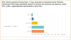 Carteles Feria 2017 (jul 2017) (274 encuestas)_Página_25