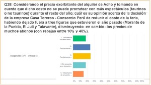 Carteles Feria 2017 (jul 2017) (274 encuestas)_Página_57