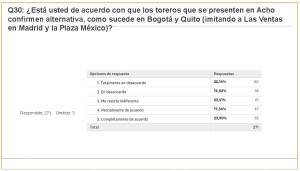 Carteles Feria 2017 (jul 2017) (274 encuestas)_Página_62