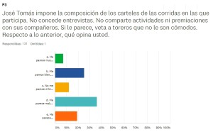 03a Pregunta 3 (graficos)